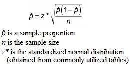 Confidence Interval Definition Formula Example Video Lesson Transcript Study Com