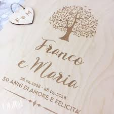 Meritano i migliori auguri di felicità, di salute … Livra Aceste Montgomery Frasi Per 50 Anni Matrimonio Nonni Amazon Inspectii Imobiliare Ro