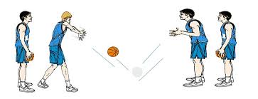 Teknik dasar passing dalam bola basket salah satu teknik dasar bola basket yang harus dikuasai oleh seorang pemain yaitu cara melakukan passing atau mengumpan. Passing Bola Basket Pengertian Dan Cara Melakukannya
