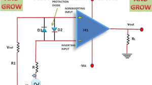 Other 3 in my arduino, orange pin 2, blue ground and red 5v power. Zero Crossing Detector Youtube