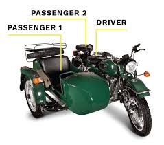 Why A Barcelona Sidecar Tour Best Tours In Barcelona Brightside Tours