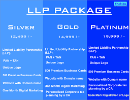 Pin By Taxskill Com On Taxs Premium Business Cards Limited Liability Partnership Start Up