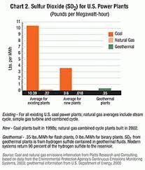 Geothermal Power Plants Meeting Clean Air Standards Department Of Energy