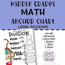 Long Division Middle Grades Math Anchor Chart