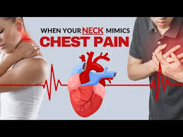 Image result for Chest Pain