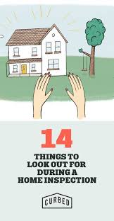 A Home Inspection Checklist For Buyers Home Inspection Inspection Checklist Inspect