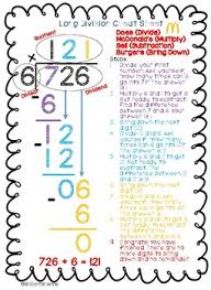 Long Division Step By Step