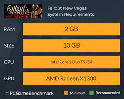 Fallout New Vegas System Requirements Can I Run It Pcgamebenchmark