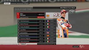Marquez ke 4, quartararo pole position!!! Hasil Kualifikasi Motogp Mugello 2019 Marc Marquez Pole Position Quartararo 2 Petrucci 3 Vinales 7 Dovizioso 9 Lorenzo 17 Rossi 18 Pertamax7 Com
