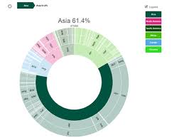 9 Add Ons For Excel To Make Your Spreadsheeting Easier