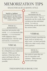 Success Is The Best Revenge How To Memorize Things Study Skills Study Tips