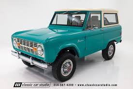 Image result for Hotpoint Turquoise 1977 Hotpoint