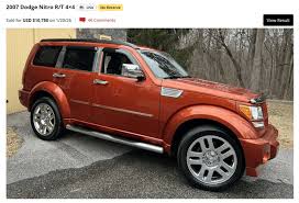 Image result for Sunburst Orange 2007 Hummer