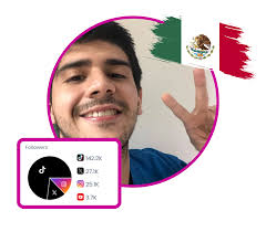 Top 20 Los Mochis Influencers in 2025
