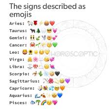 In both astrology and astronomy, zodiac (from greek: Zodiac Signs Emojis And Zodiac Image 6146034 On Favim Com