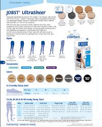 Jobst Ultrasheer Knee High Support Stockings