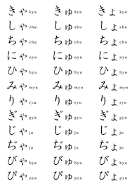 I think it would be best to teach yourself the japanese alphabet, before going on to words for conversation, because this alphabet will help . Hiragana Japanese Language Wiki Fandom