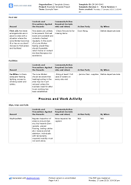 Basic hirarc for construction site Difference Between Jsa And A Risk Assessment Here S The Difference