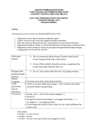 Yayasan inovasi malaysia (yim) mengenalpasti produce inovasi yang berkualiti tinggi, mampu milik dan boleh dimanfaatkan oleh. Tugasan Individu Blhc 4032 Sem 1 2016 2017