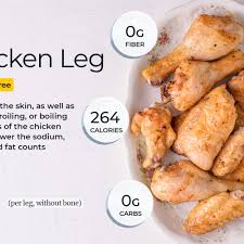 Bake them until the juices run clear, and there is no more pink at the bone. Calorie Counts And Nutritional Info For Chicken