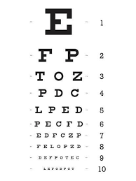 Eye Chart 10 Line Reference Poster