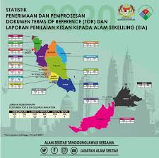 Statistik Pencemaran Alam Sekitar