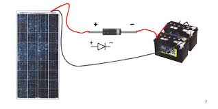 As shown in the above wiring diagram simply solder the solar panel in parallel and connect them to a boost converter module through a switch. Midsummer Energy