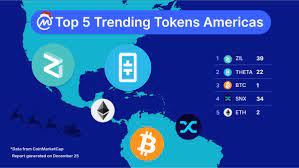 Many of the top 15 best cryptocurrencies to buy for june 2021 are in the process of changing. Coinmarketcap On Twitter Presenting The Top Trending Tokens Of The Week This Time With A Twist Here Are The Most Viewed Cryptos Ranked By Region Which One Was The Most