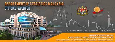 Putrajaya is also a part of msc malaysia, a special economic zone that covers. Department Of Statistics Malaysia Photos Facebook