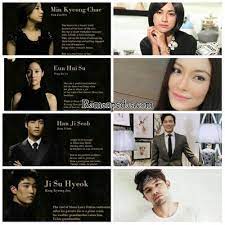 With mark harmon, sean murray, wilmer valderrama, emily wickersham. Biodata Penuh Mona Allen Pelakon Drama Monalisa