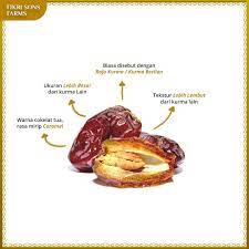 636 likes · 14 talking about this. Kurma Medjoul By Fikri Sons Farms å¸–å­ Facebook