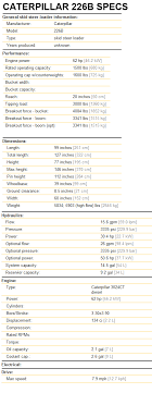 216 thru 299 ctl, mtl, and ssl loaders work tool. Caterpillar 226b Skid Steer Attachments Specifications