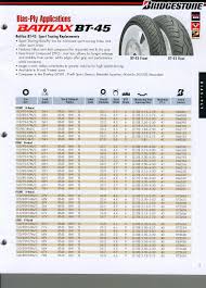 correct rim wheel width chart tyre to rim chart rim and tire