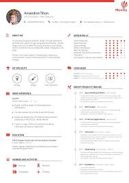 Pin By Vishwanath Smvishwanath On Ux Resume Resume Design Graphic Design Resume User Interface
