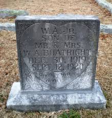 Boat(w)right Family History in America