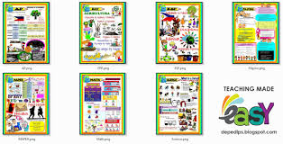 Bulletin Board Grade 5 All Quarter K 12 Lesson Saferbrowser Yahoo Imag Classroom Bulletin Boards Elementary Bulletin Board Display Elementary Bulletin Boards