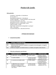 Se vrea un instrument util atunci când aveţi nevoie să revedeţi o formulă, o definiţie, o luneta este instrumentul optic cu care pot fi observate detaliile unor obiecte foarte îndepărtate. Proiect De Lectie Model
