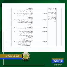 المواضيع المحذوفة من مناهج الوزاري للصف الثالث متوسط للعام الدراسي 2020 2021