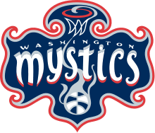 Same as the 1997 logo, but the orange color has been changed to gold. Washington Mystics Wikipedia