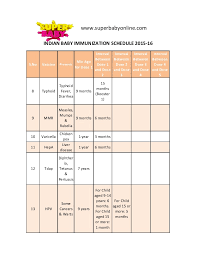 Immunization Chart Super Baby