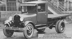 88-A Platform | AAFords-FMAATC