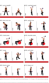 Strength Training Barbell Circuit For Exercising At Home Weight Training Women Barbell Workout Barbell Workout For Women