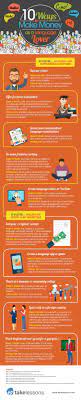 Try and earn your first money today! 10 Ways To Make Money As A Language Lover Infographic