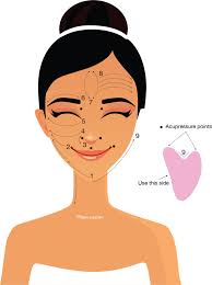 Pin On Holistic Treatments