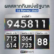 อยากรู้ว่าเค้า หรือ เธอเป็นคนยังไงนั้น ลองไปดู เลขเบอร์โทรศัพท์ 2 ตัวท้าย ของพวกเค้าดูซิ.แล้วมาอ่านคำทำนาย ทายนิสัยเลขท้ายเบอร์โทรศัพท์ ที่. Facebook