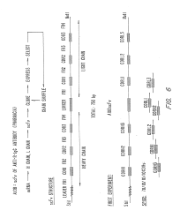 Us20120252701a1 Methods For Generating Polynucleotides