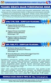 Merupakan simpanan yang pertama kali dibayarkan oleh anggota koperasi saat bergabung menjadi anggota. Suruhanjaya Perkhidmatan Awam Malaysia Spa Iklan Peluang Kerjaya Dalam Perkhidmatan Awam Tarikh Tutup Permohonan 2 Julai 2017 Ahad Jam 11 59 Malam Sila Klik Pautan Borang Spa8i Di Bawah Untuk