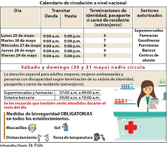 El contralmirante carlos huber declaró nuevamente toque de queda para este domingo en la provincia de concepción. Extienden Toque De Queda Hasta El Domingo 31 De Mayo En Todo El Pais El Pais