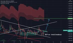 Looking for a crypto exchange to put your trading. Y8ioia7huoysrm