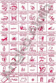 Tafsir nama negara dalam angka 2d 7. Buku Tafsir Mimpi 4d Dengan Gambar Terlengkap Dan Paling Akurat Update 2020